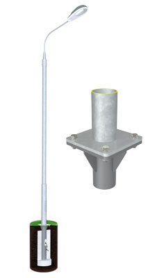 Трубчатые опоры